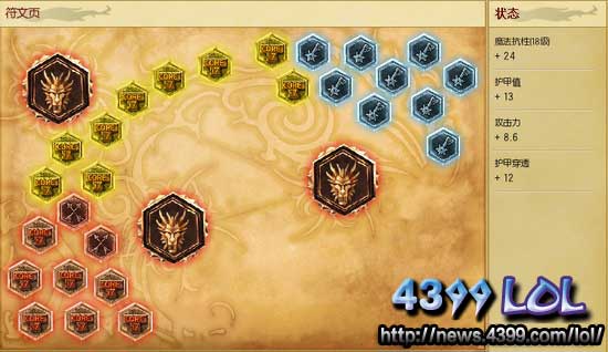 LOL6.24版本中单影流之主劫天赋符文出装图