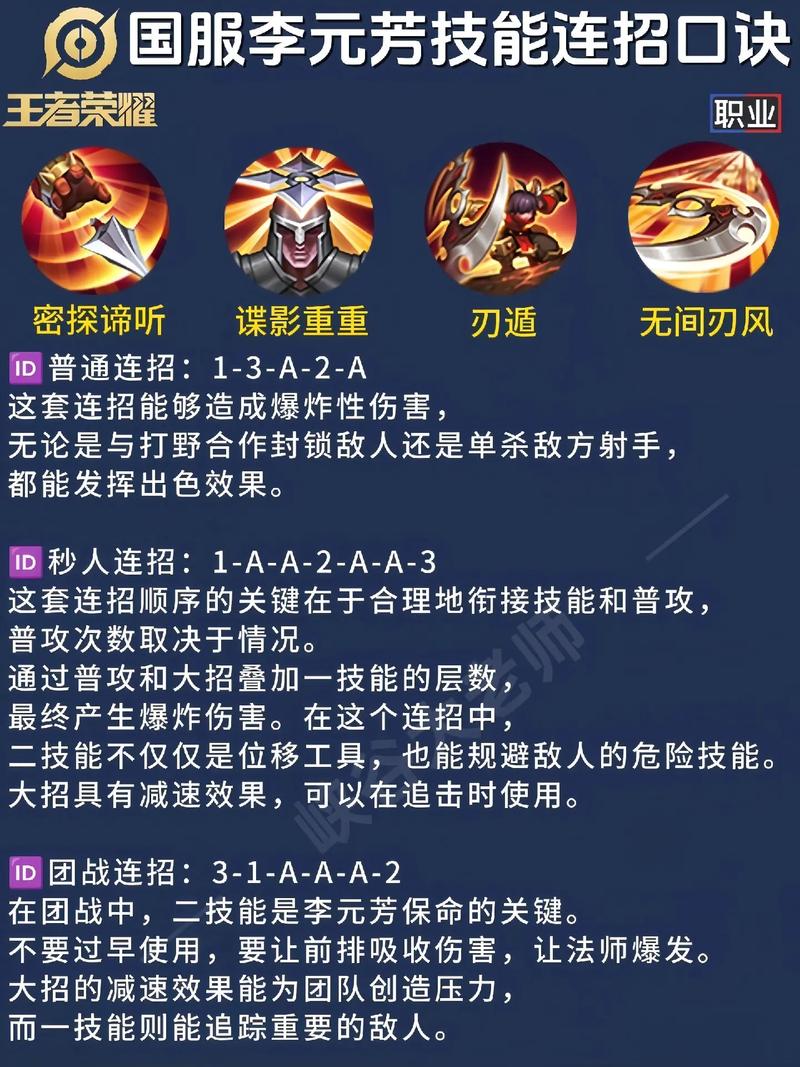 王者荣耀李元芳出装及铭文