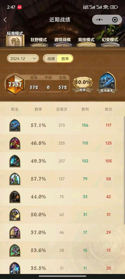 lol7.18版本国服胜率第一上单炼金玩法。