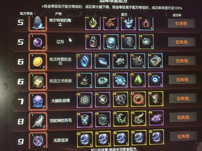 LOL炼金术士符文推荐