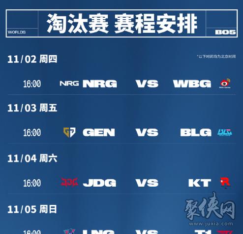 英雄联盟S13全球总决赛赛程出炉,参赛队伍名单公布,11月19日冠亚军决赛...