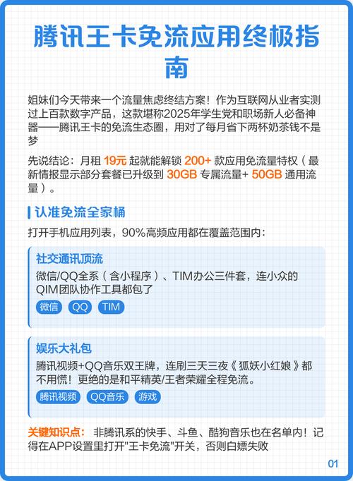 腾讯王卡可以用那些应用免流量