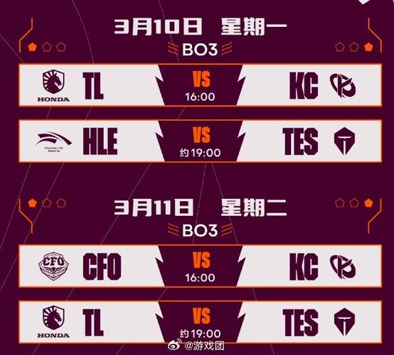 lpl赛区世界赛名额是怎么确定的四个队伍分配规则