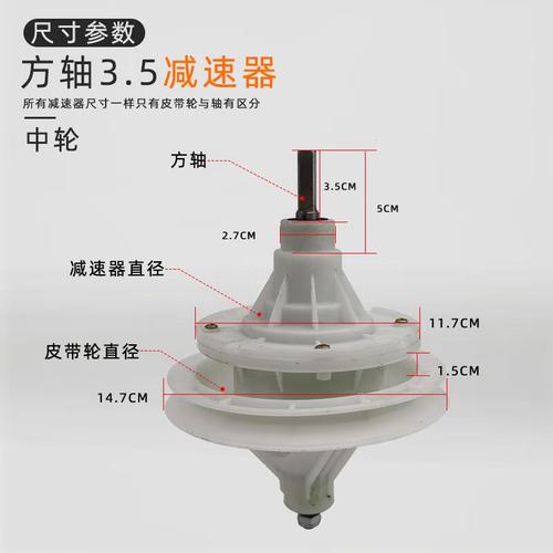 s3.5什么时候回归