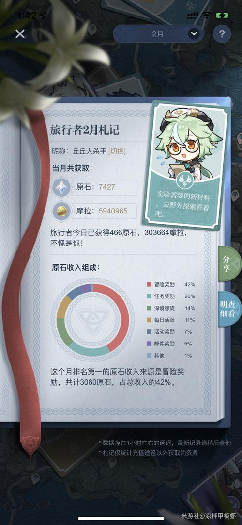 原神雷神复刻时间