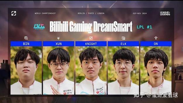 LOL全球总决赛还有全华班战队参赛吗?