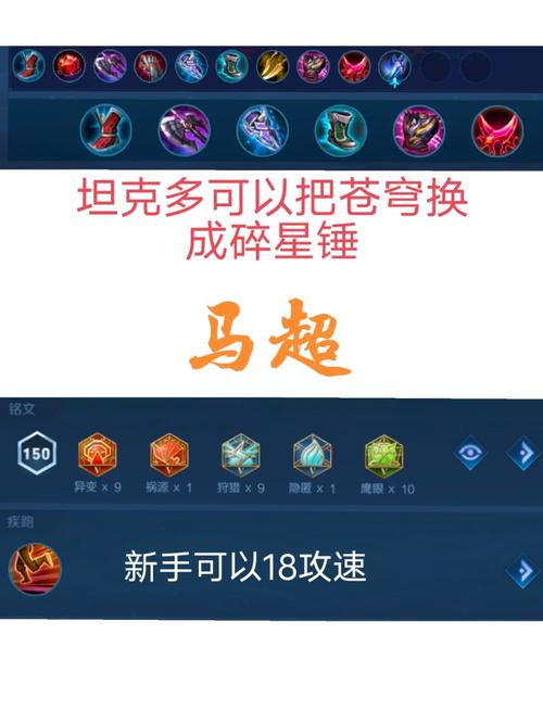 《王者荣耀》2024马超最强六神装出装顺序推荐-王者荣耀游戏攻略推荐...