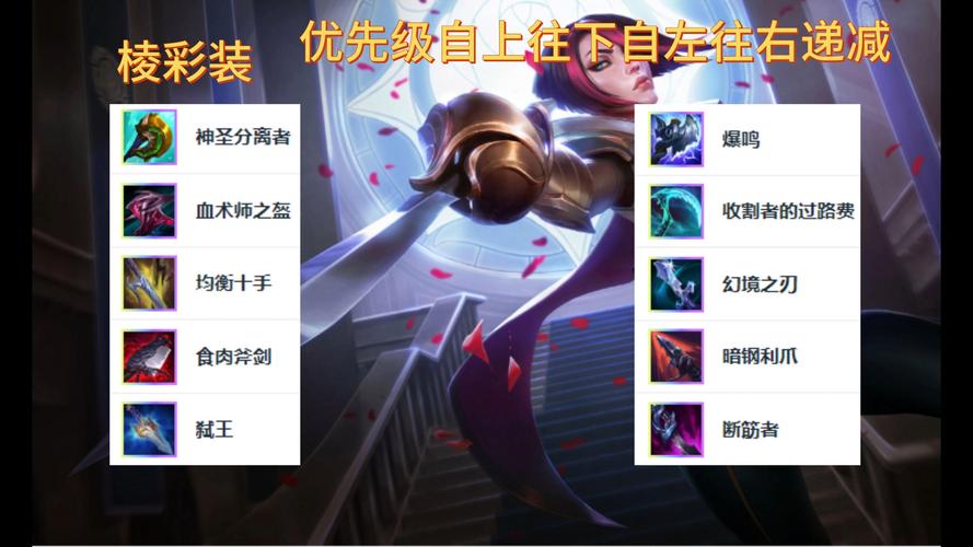 LOL英雄联盟10.14版本EZ最新符文与出装攻略