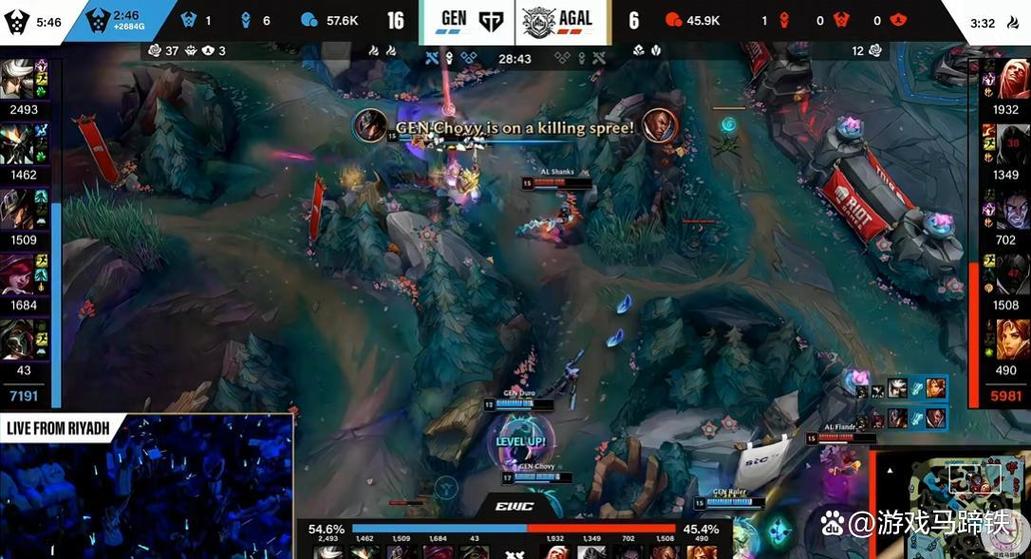 lol全球总决赛中国有几支队伍