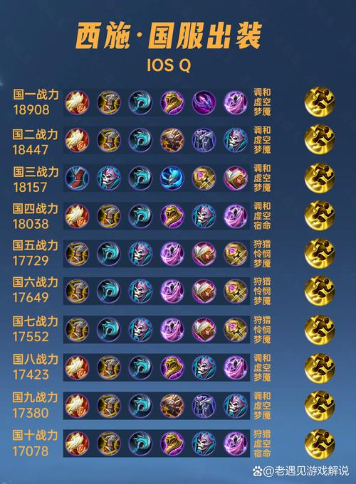 王者荣耀西施怎么玩