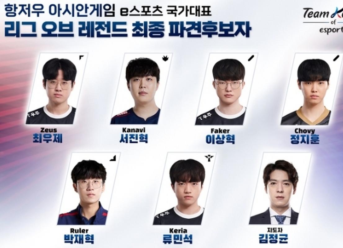 2023英雄联盟中国队有哪些