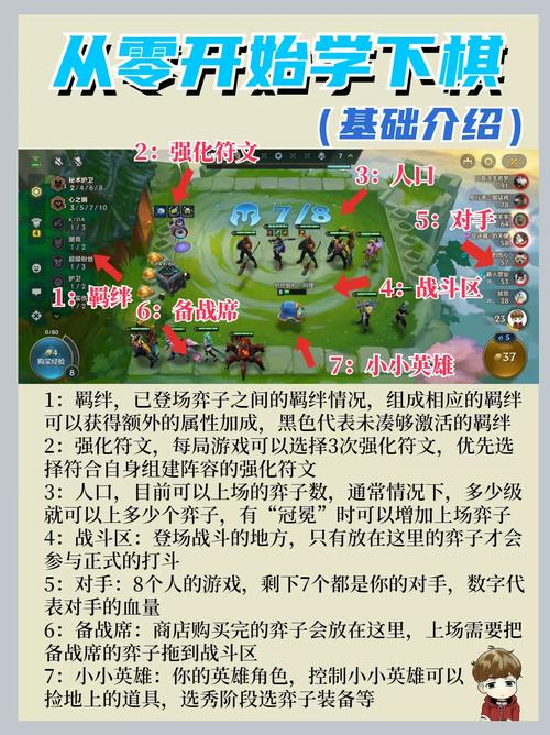 《金铲铲之战》是《云顶之弈》吗