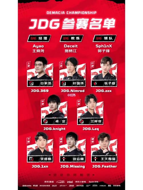 英雄联盟s13全球总决赛TL战队成员有哪些-TL战队来自哪个国家