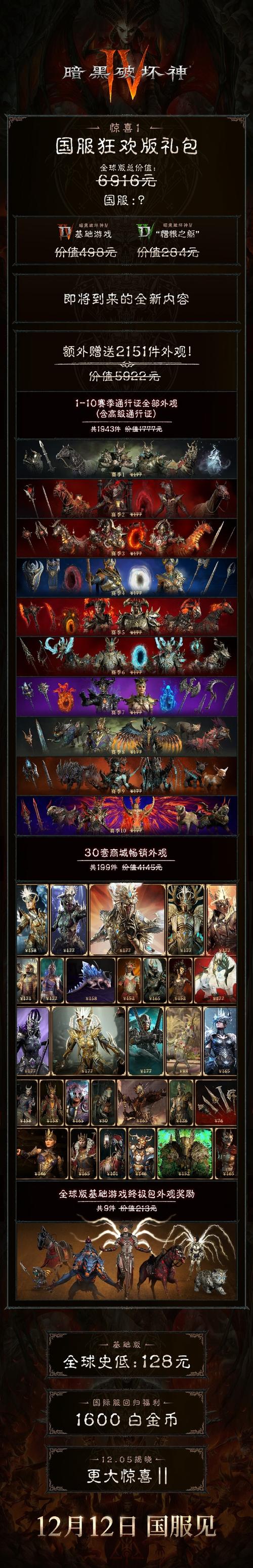 暗黑4去哪买装备好