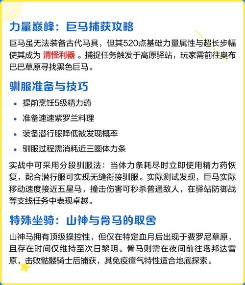 塞尔达传说荒野之息比较好的马是哪个?塞尔达比较好的马介绍