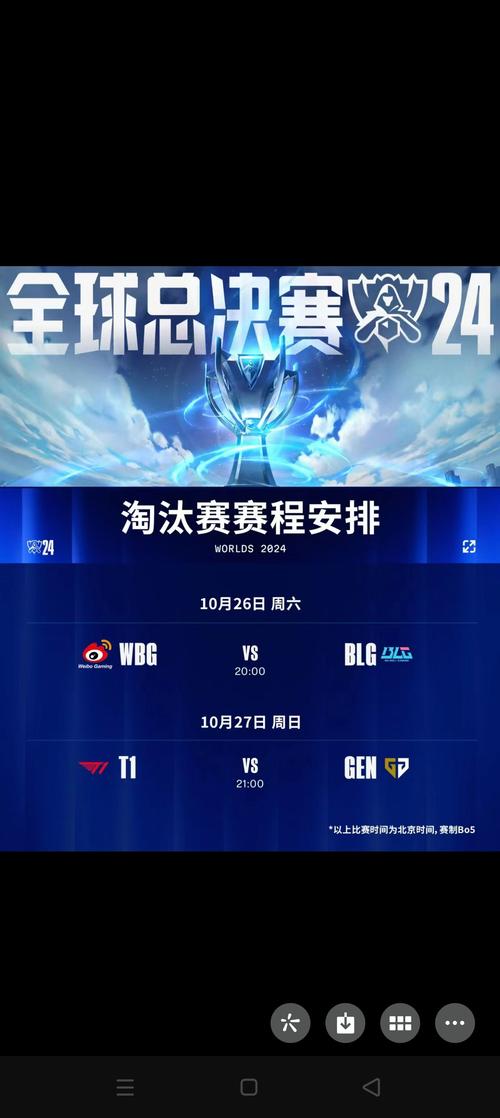 英雄联盟全球总决赛的中国队伍有哪些