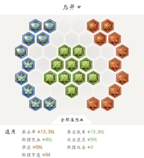 王者荣耀后羿铭文如何选取