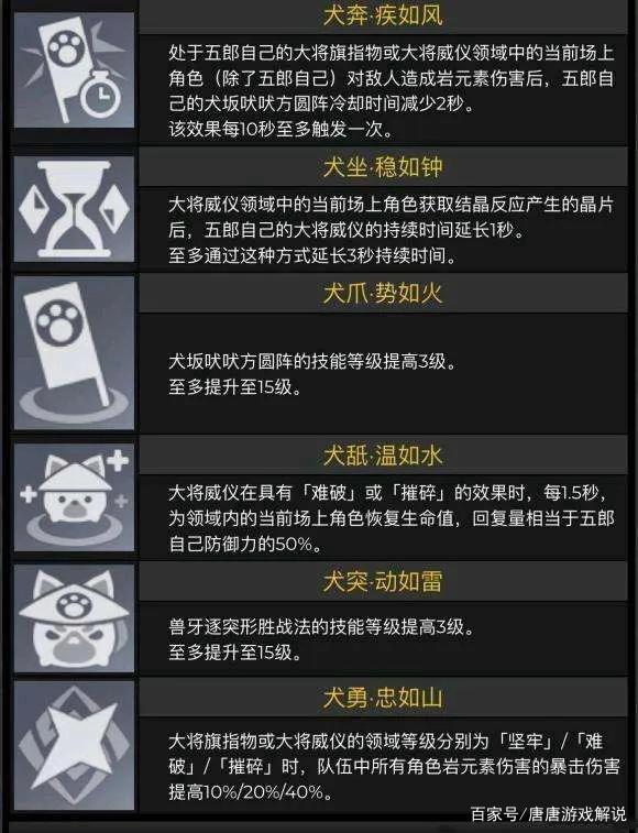 原神2.3版本内鬼爆料卡池全内容一览元神2.3版本内鬼爆料
