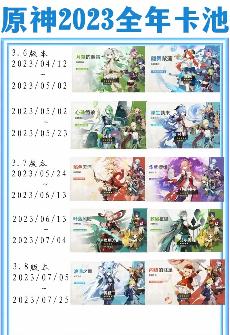 原神23版本抽卡机制详解,武器UP池解析