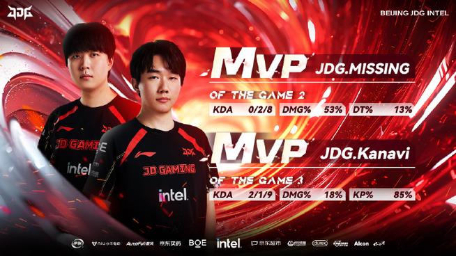 LOL2020LPL春季赛JDG首发阵容是什么_2020LPL春季赛JDG首发阵容详解_百...