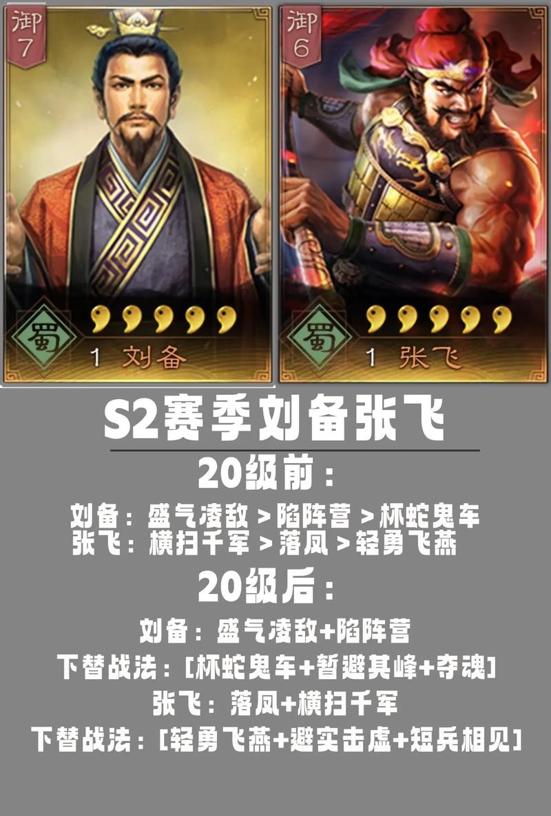 刘备张飞s2几级开4