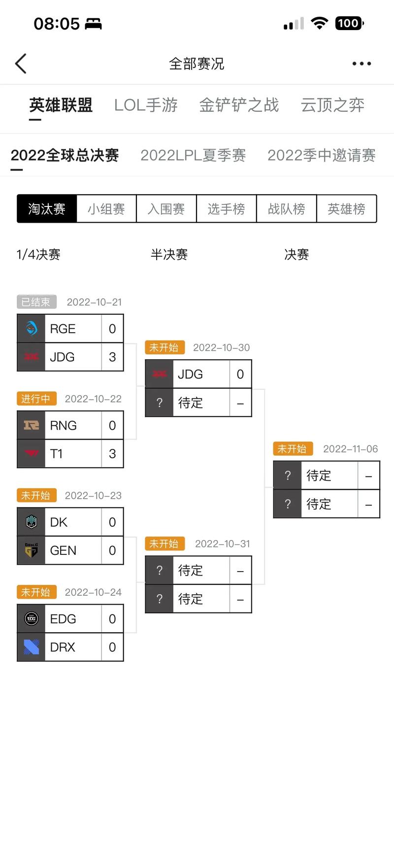 2022年英雄联盟s12全球总决赛赛程