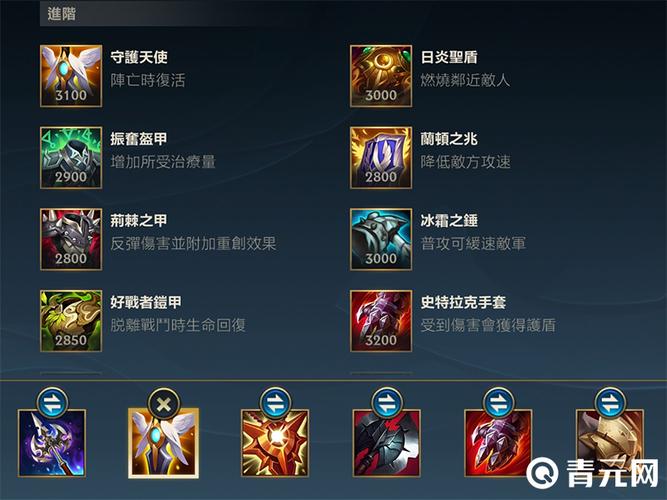 LOL游戏攻略:炼金男爵烈娜塔深度玩法解析与高效出装指南