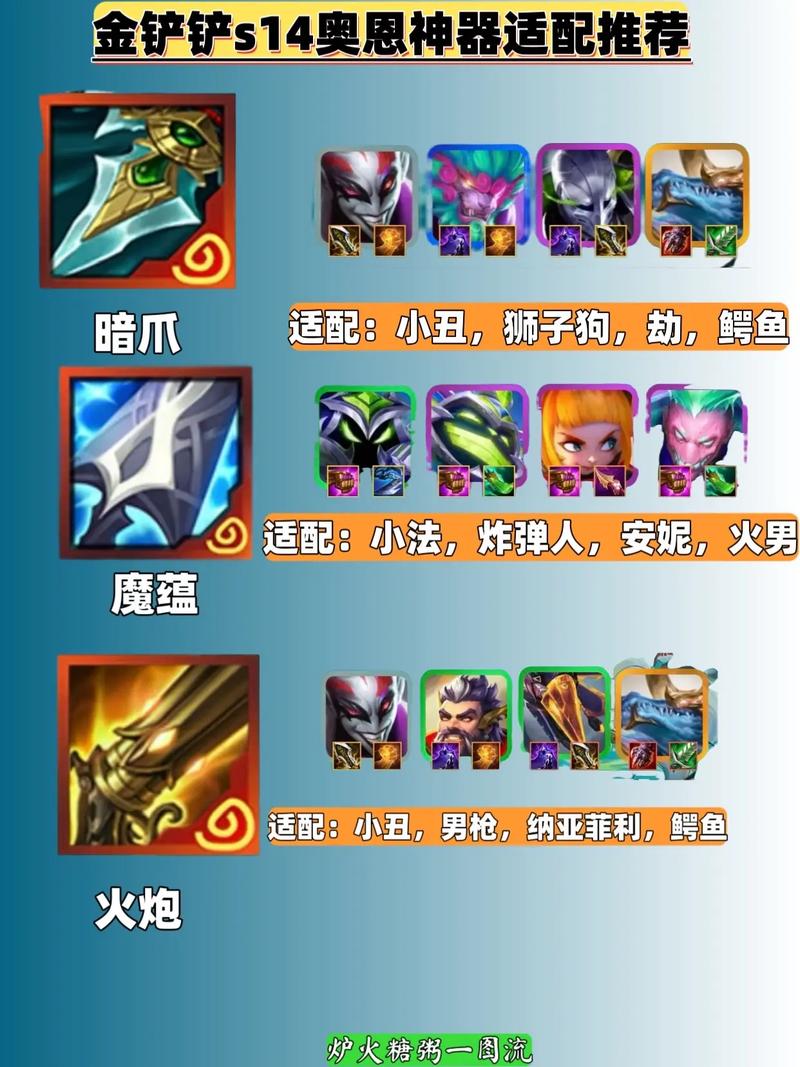 云顶之弈中金铲铲有什么用?