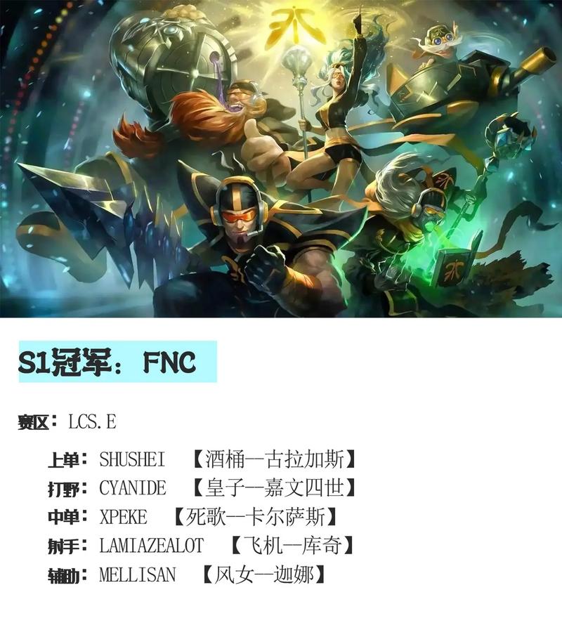 lol历届冠军皮肤角色名单