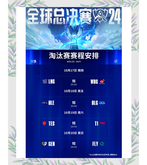 中国赛区参加英雄联盟全球总决赛的保送名额数量是多少?