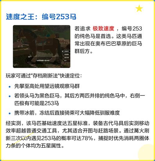 塞尔达传说荒野之息什么马最快?
