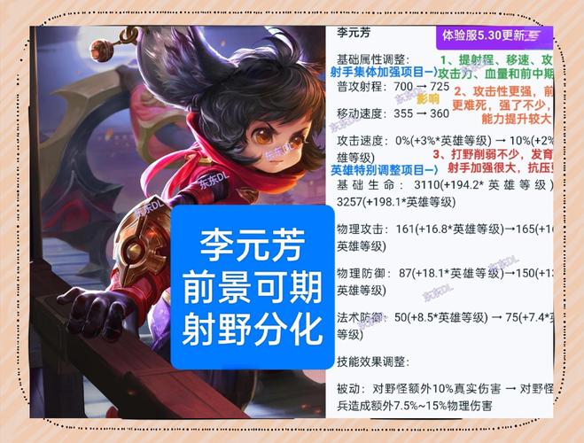 王者荣耀李元芳的使用心得