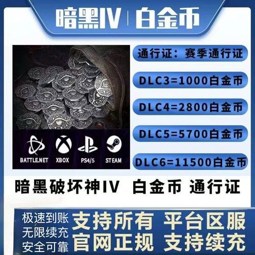 暗黑破坏神4配置要求-pc最终配置要求一览