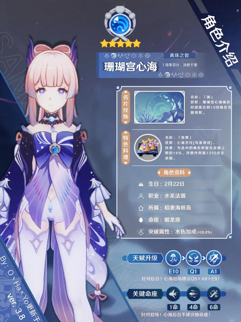 什么是原神角色陪跑