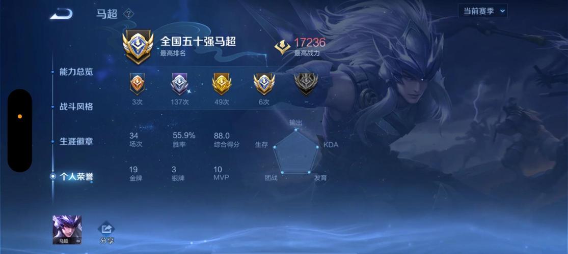 王者荣耀英雄马超出装推荐