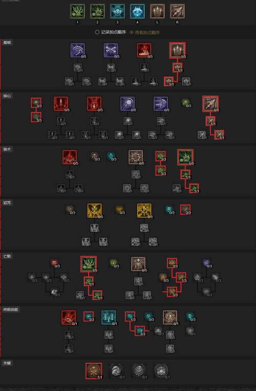 暗黑4死灵法师开荒期加点顺序