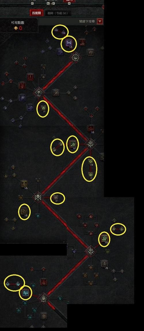 暗黑四死灵法师召唤流技能加点