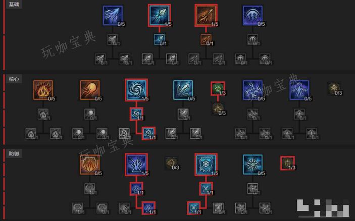 暗黑破坏神4第一赛季暴风雪火蛇法师怎么玩