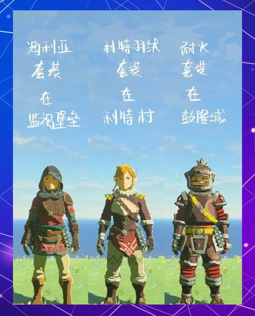 王国之泪滑翔套装在哪里