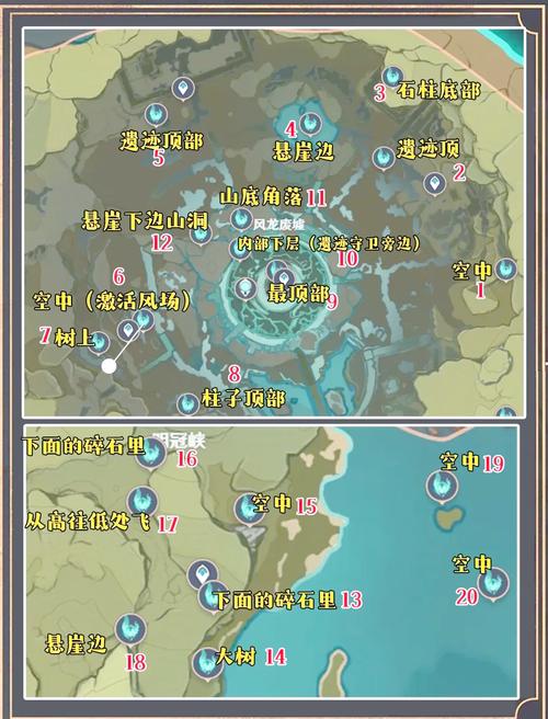 原神风神瞳作用