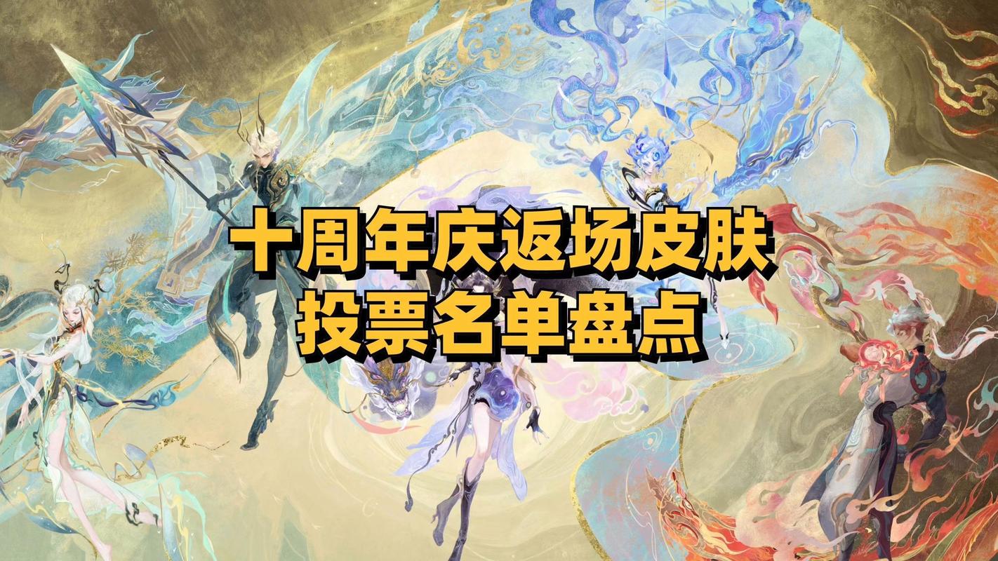 王者荣耀周年庆2021返场什么皮肤