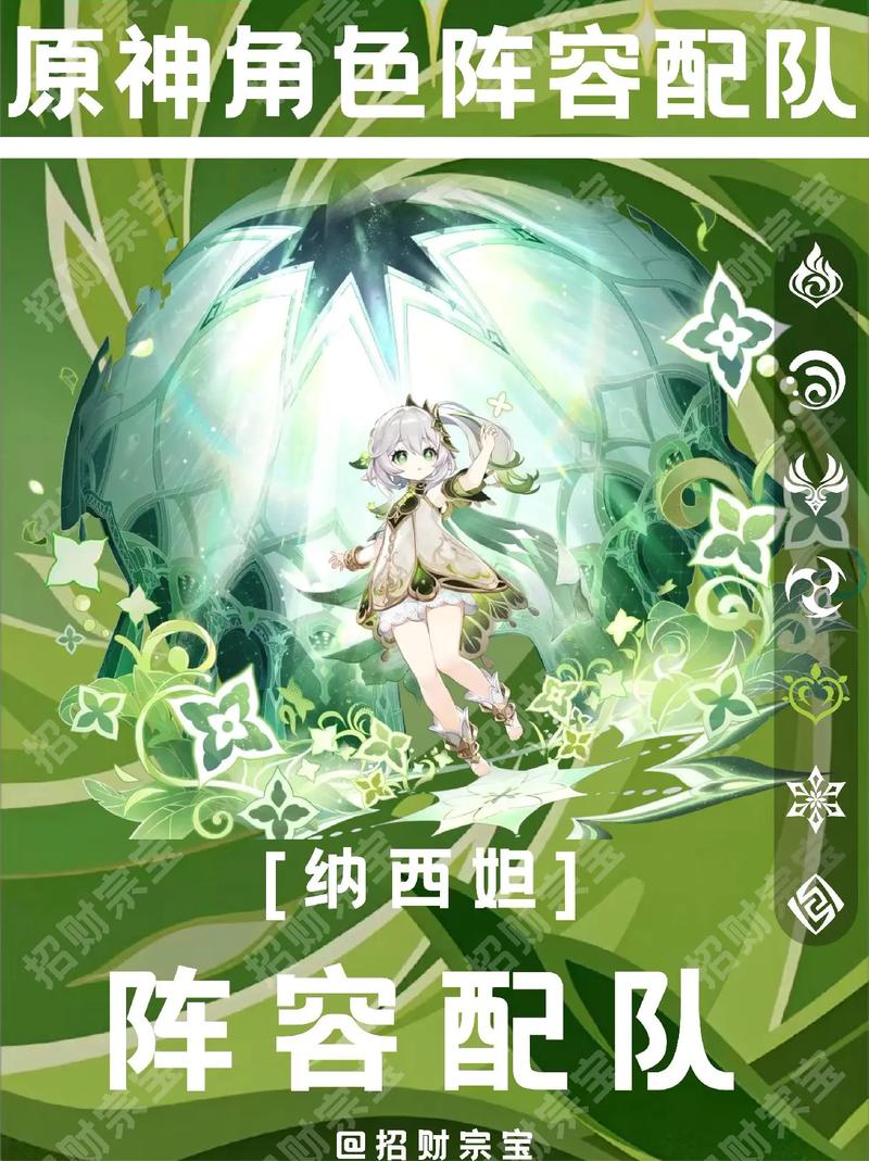 原神3.6纳西妲配队解析,带你进入种门的世界