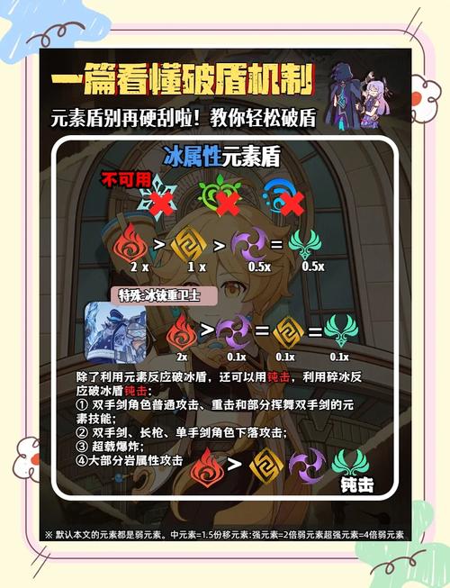 《原神》内鬼指的是谁