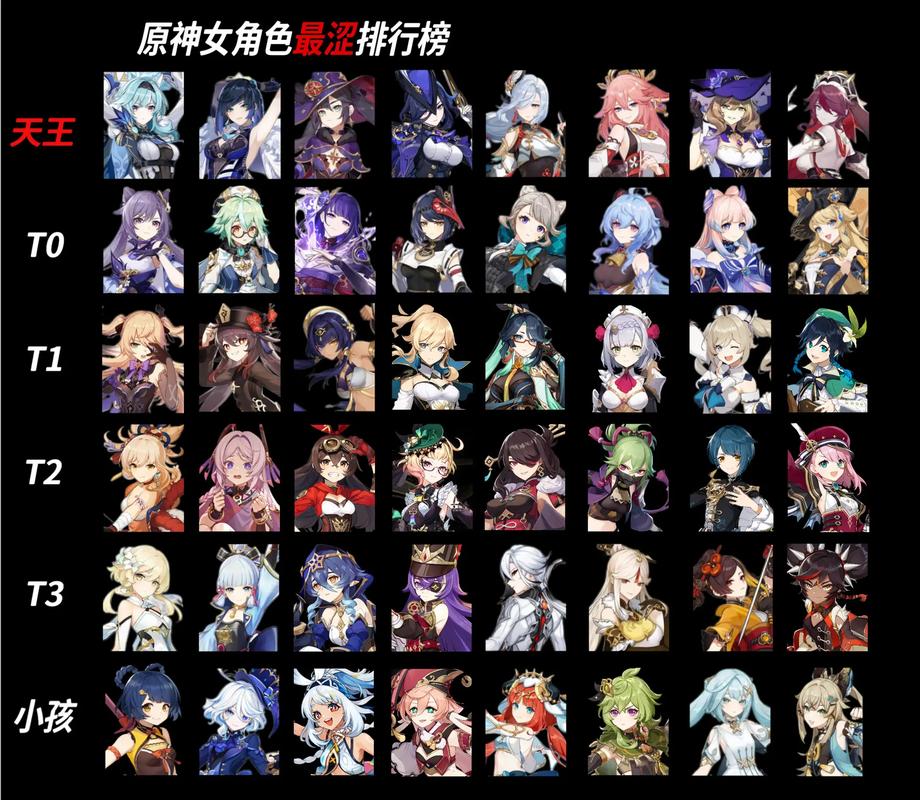 玩原神的男生都是什么人