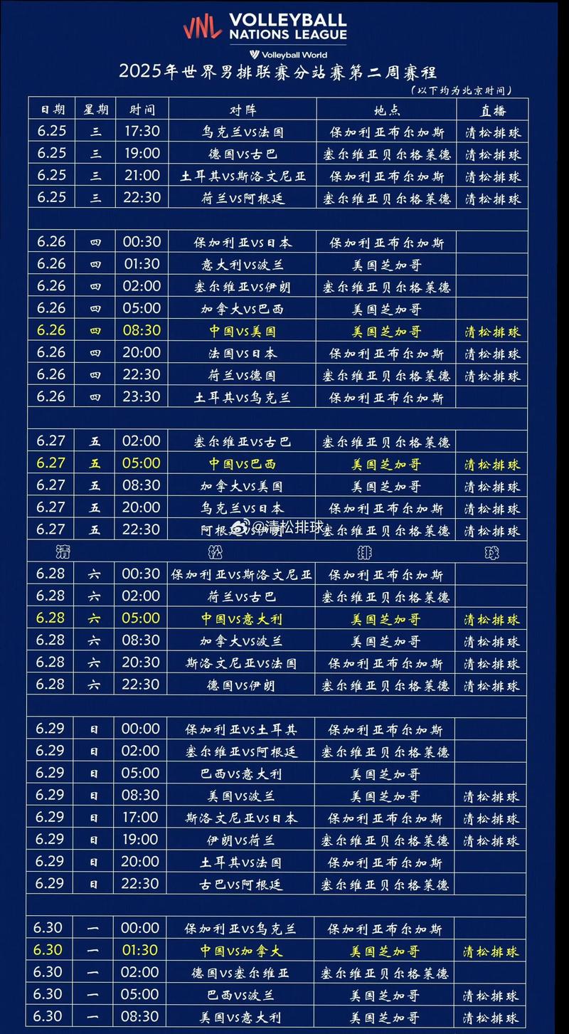 英雄联盟s13全球总决赛赛程表