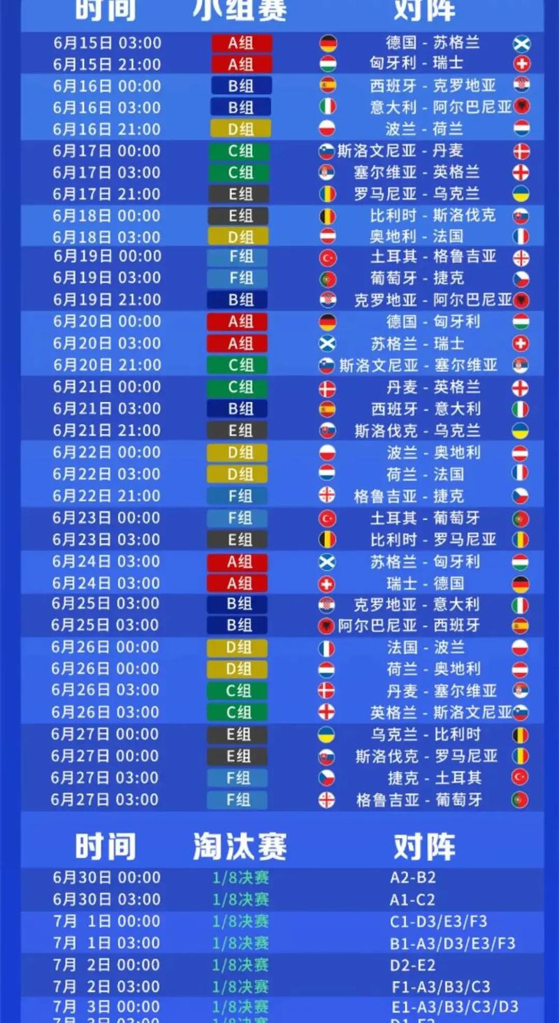 lol世界赛2023赛程表