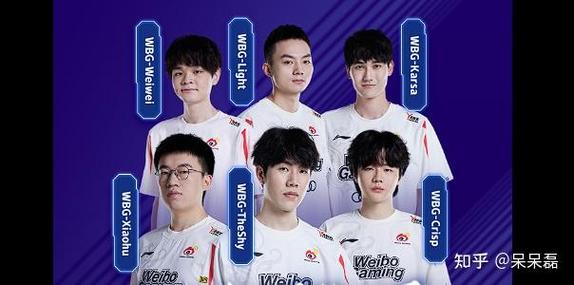 英雄联盟s13全球总决赛中国战队有哪些-英雄联盟s13全球总决赛中国战队...