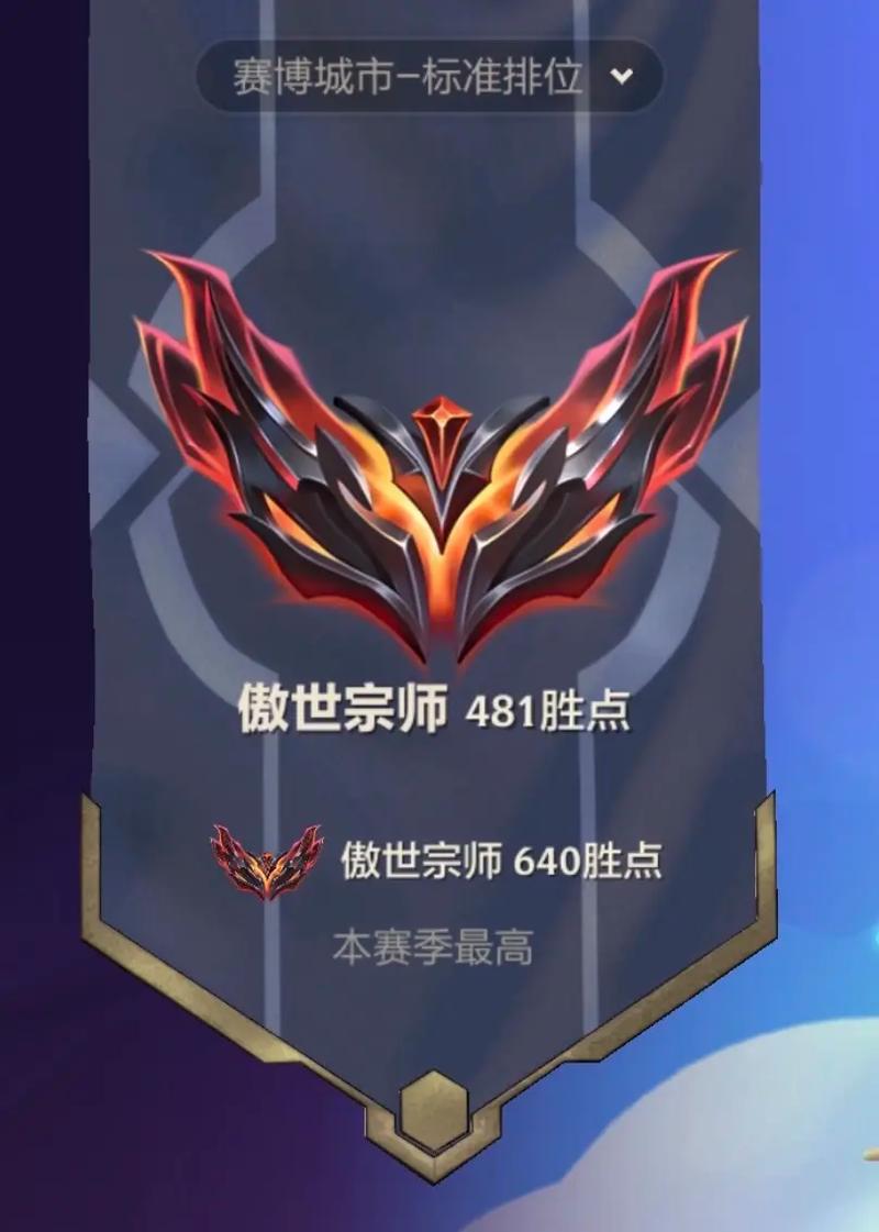 金铲铲之战宗师上大宗师要多少点