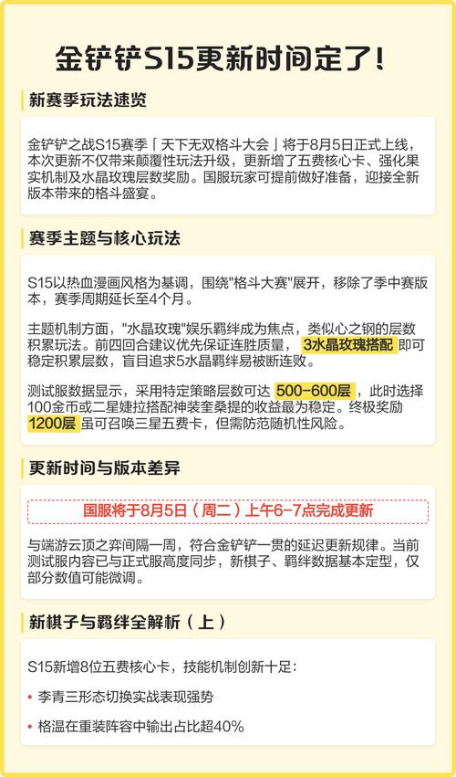 金铲铲之战s15赛季什么时候出