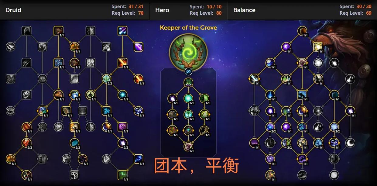 暗黑四德鲁伊技能加点